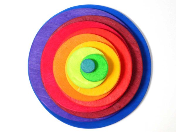 Grimms Konzentrische Kreise und Ringe
