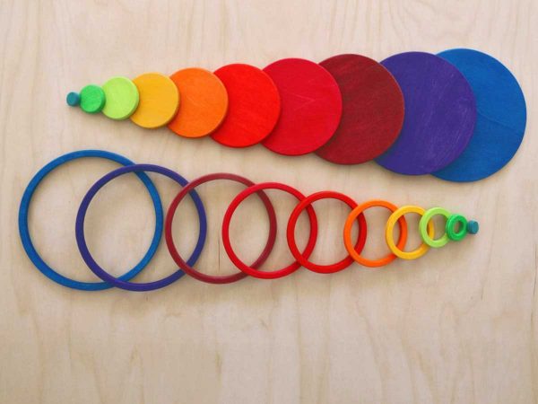 Grimms Konzentrische Kreise und Ringe