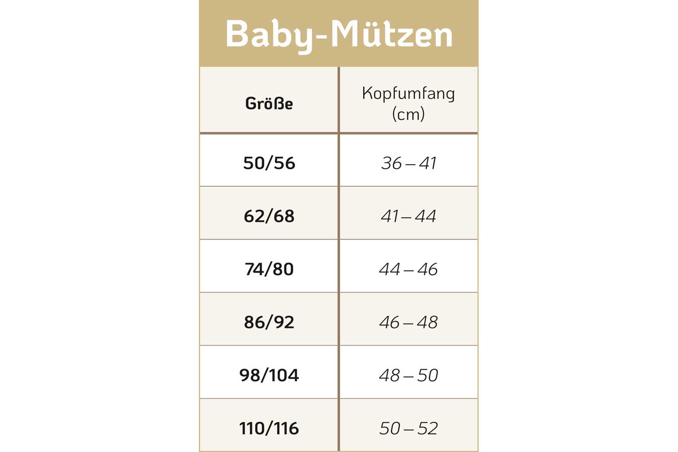 Engel Baby Mütze
