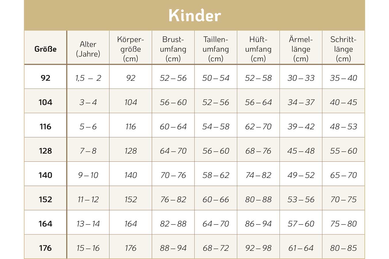 Engel Kinder grösse